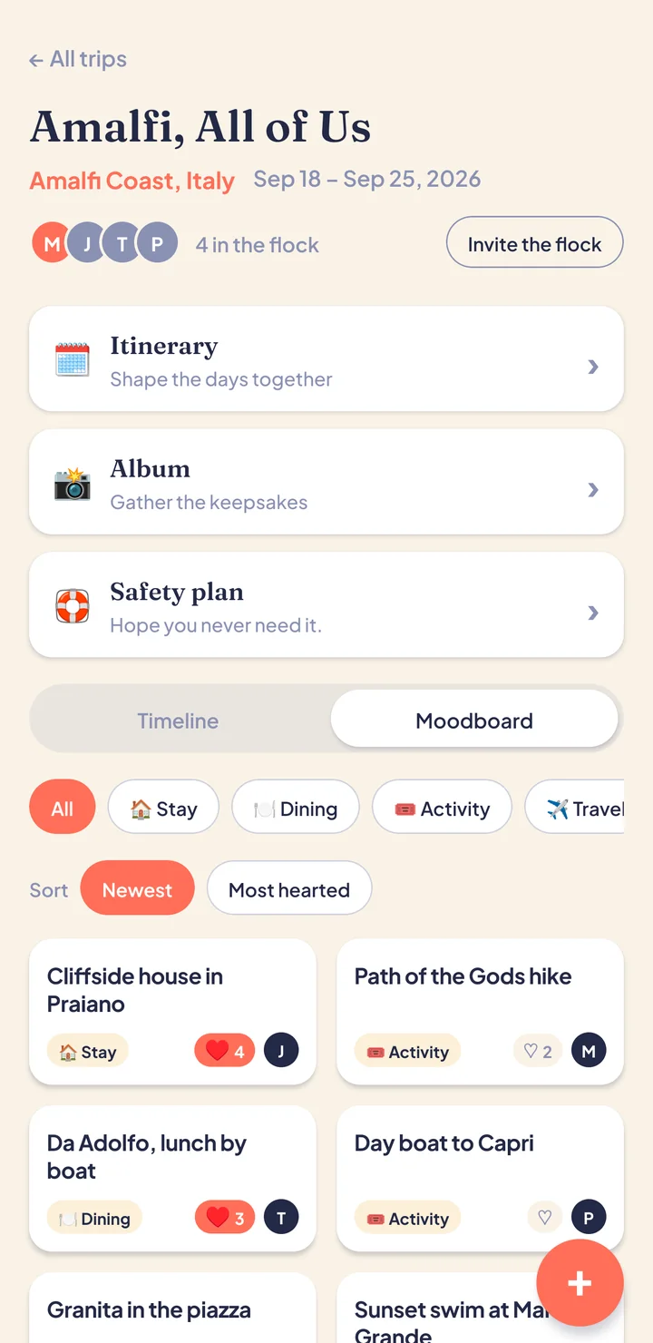 A trip in the Flockaway app: the flock, itinerary, album, safety plan, and a moodboard of hearted ideas